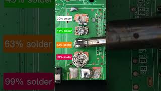 Solder wire with high purity is better for tin welding Solder [upl. by Metcalf383]