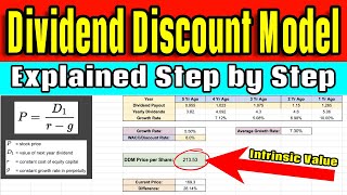 How to Value a Dividend Stock Dividend Discount Model for Intrinsic Value Tutorial [upl. by Amii265]