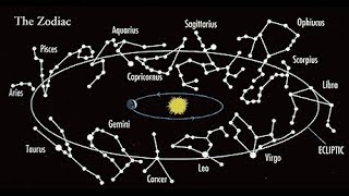 What are Zodiac Constellations [upl. by Cranford]