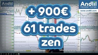 Scalping régulier 900€ et 61 trades [upl. by Duyne]