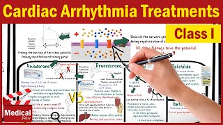 Pharmacology CVS 14 Cardiac Arrhythmia Treatments Class 1 Quinidine Procainamide Flecainide [upl. by Nylrehc741]