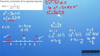 Cómo HALLAR el DOMINIO de una FUNCIÓN  3 EJERCICIOS RESUELTOS PASO a PASO [upl. by Houlberg]