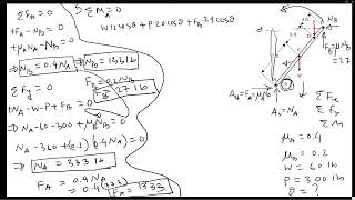 Static Friction Ladder Example Calculation [upl. by Alaaj]