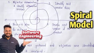 Spiral model in software engineering  Lec6  Spiral sdlc model [upl. by Mehetabel778]