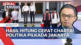 Hasil Hitung Cepat Charta Politika Pilkada Jakarta Suara Masuk 8550 Persen  SERIAL PILKADA [upl. by Pangaro139]