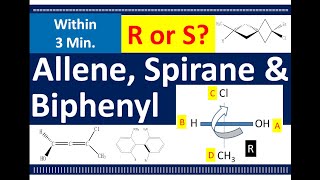 R and S nomenclature in Allene Spiro and Biphenyl for PG MSc  NET SET SLET Optical isomerism [upl. by Ueihtam]