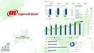 IR Ingersoll Rand Q1 2024 Earnings Conference Call [upl. by Kitti930]