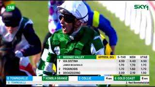 2024 MVRC MOONEE VALLEY W S Cox Plate [upl. by Holli497]