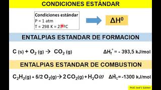 LEY DE HESS ENTALPIAS DE FORMACION Y DE COMBUSTION CALCULOS [upl. by Mateusz]