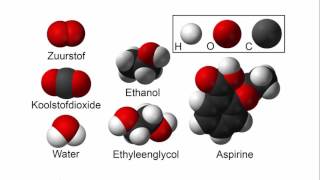 Atomen moleculen en stoffen [upl. by Ennail]