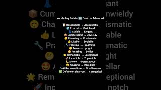 Vocabulary Builder 🔤 Basic vs Advanced [upl. by Morice]