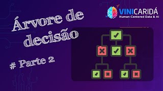 Árvore de Decisão Parte 2  Machine Learning Aprendizado de Máquina [upl. by Manvil]