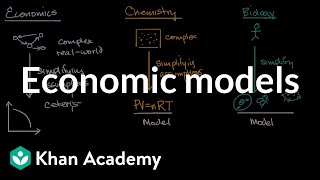 Economic models  Basic economics concepts  AP Macroeconomics and Microeconomics  Khan Academy [upl. by Oigimer636]