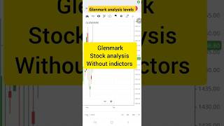 Glenmark stock analysis shorts stockmarket [upl. by Buatti]