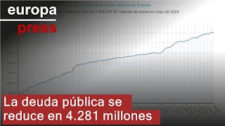 La deuda pública se reduce en 4281 millones pero se mantiene por encima de 160 billones [upl. by Harrison]