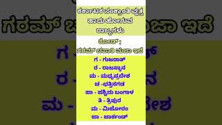 ಜಿಕೆ tricks kannada karnataka [upl. by Eillim]