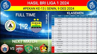 HASIL LIGA 1 HARI INI‼️PSS SLEMAN VS PERSIB‼️KLASEMEN BRI LIGA 1 2024 TERBARU‼️PEKAN KE 13 [upl. by Ilrahs903]