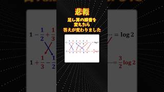 足し算の順番を変えたら答えも変わりました…数学 ゆっくり解説 [upl. by Hale400]