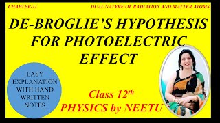 De  Broglies Hypothesis  Class 12 physics Chapter 11 Dual Nature of Radiation and Matter [upl. by Atnauq330]