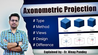 Axonometric Projection  Types of Projection vtechengineeringsolutions [upl. by Jezebel]