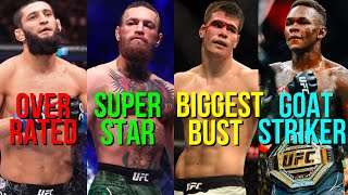 Where Every No 1 Prospect In UFC History Is Now [upl. by Annig225]