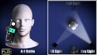 Basic Lighting Techniques [upl. by Eugen]