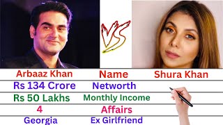 Comparison Arbaaz Khan Vs Shura Khan  Arbaaz Khan to marry makeup artis Shura Khan on December 24 [upl. by Ahsino718]