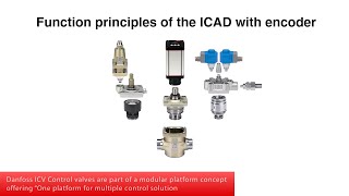 Function principles of the ICAD with encoder  Danfoss Cool  Video  english [upl. by Aihsenet]