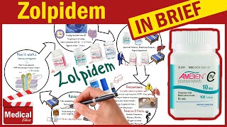 Zolpidem 10 mg Ambien What is Zolpidem used for Zolpidem Uses Dosage Side Effects amp Precaution [upl. by Wernda]