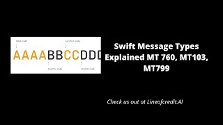 NEW Swift Message Types Explained MT 760 MT103 MT799 [upl. by Cyn482]