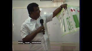 Abhidhamma lesson Kalutara Bodhiya 042  20151213 [upl. by Kant555]