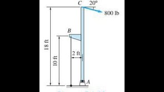 452 The 18ft pole is supported by a pin at A and a vertical cable at B Determine the statics [upl. by Fidellia]