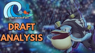 CMM Mudkip Div Draft Analysis [upl. by Olwen]