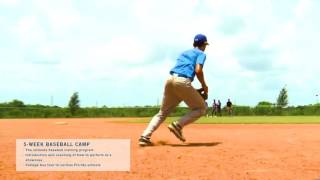 The IMG Academy Baseball Camp Experience [upl. by Anisirhc767]