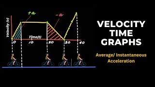 Velocity Time Graphs HOW TO USE  Average Acceleration amp Instantaneous Acceleration  Kinematics [upl. by Ofloda750]