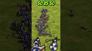 50 Elite Cataphracts vs 50 Imperial Skirmishers AoE2 Shorts ageofempires gaming [upl. by Janeczka]