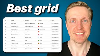 AG Grid React TypeScript Ultimate Guide for Beginners [upl. by Barger483]