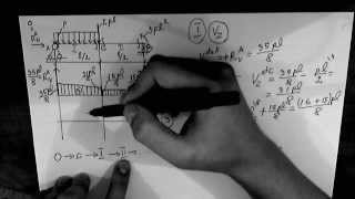 Rezistenta materialelor Trasarea diagramelor de eforturi part 2 [upl. by Nnalyrehs]