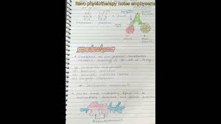 Emphysema notes  with digram medical student mbbsnursing bptvirealshort videos 💯💯💯💯 [upl. by Ifar]