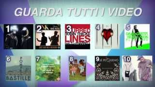 Classifica musicale della settimana i singoli più venduti  Maggio week 1 [upl. by Birmingham849]