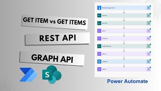 Getitem vs Getitems RestApi vs GraphApi in Power Automate flow [upl. by Carmelia]