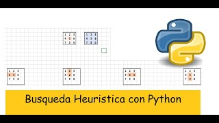 Busqueda Heuristica  Explicacion Teorica  Codigo Python  IA Python [upl. by Ynamrej525]