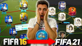 CONSTRUIESC UN DRAFT CU SUPER RATING IN FIECARE EDITIE DE FIFA FIFA 16  FIFA 21 [upl. by Jarrod]