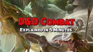 DampD 5E Combat Explained in 5 Minutes [upl. by Acinaj]