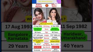 Nidhi Agarwal amp Shriya Saran biography in Hindi PN Meena9352viralviralvideoyoutubeshortsyoutube [upl. by Lucine]