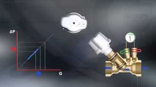 Devices for system balancing  valve with Venturi device flow meter autoflow DP regulating valve [upl. by Anselm143]