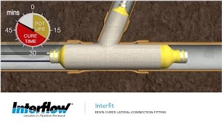 Interfit Junction Seal  Interflow [upl. by Anayik]