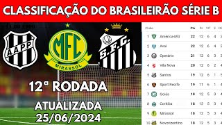 TABELA DO BRASILEIRÃO SÉRIE B  CLASSIFICAÇÃO DO CAMPEONATO BRASILEIRO SÉRIE B HOJE  RODADA 12 [upl. by Toddy681]