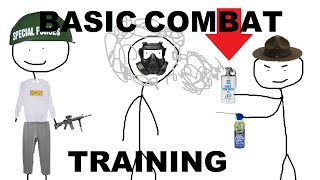 Basic Combat Training Fort Jackson [upl. by Richard235]