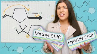 Hydride Shift and Methyl Shift  Carbocation Rearrangements  Organic Chemistry [upl. by Robma]